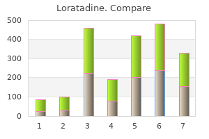purchase loratadine 10mg without a prescription