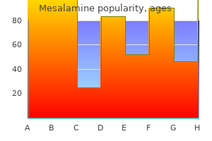 buy 400 mg mesalamine otc