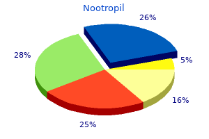 purchase 800 mg nootropil visa