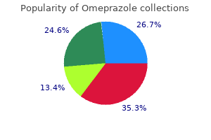 cheap 10mg omeprazole free shipping
