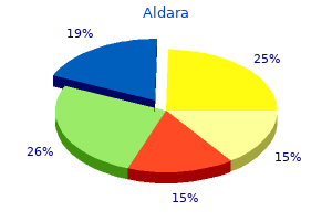 order aldara mastercard