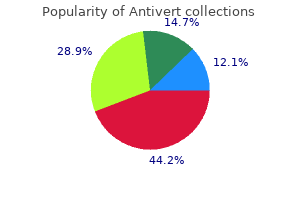 order generic antivert