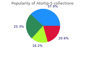 order on line atorlip-5