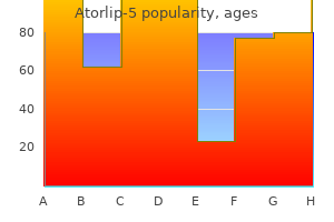 atorlip-5 5 mg line