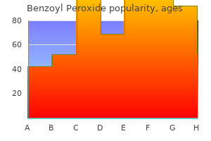 discount benzoyl 20 gr line