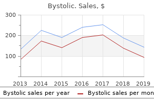 buy bystolic 5mg visa