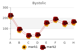 buy cheap bystolic