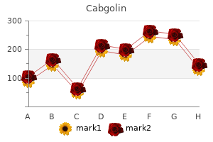 buy genuine cabgolin on line