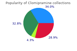 purchase 75 mg clomipramine with visa