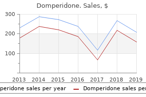 order domperidone without prescription