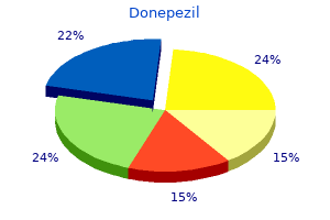 purchase discount donepezil online
