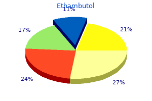 ethambutol 800mg sale