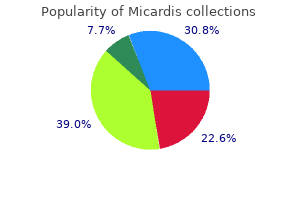buy micardis 80mg without prescription