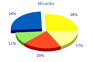 purchase micardis online pills
