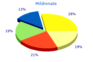 250mg mildronate otc