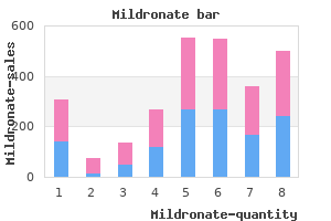 discount mildronate on line
