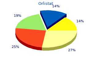 purchase line orlistat