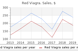 order 200mg red viagra with amex