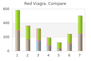 200 mg red viagra amex