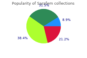 buy 20 mg sarafem overnight delivery