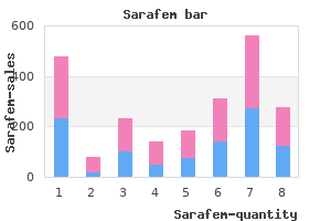 cheap sarafem online master card