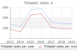 purchase trileptal 300 mg on line