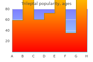 600 mg trileptal