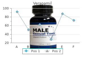 order verapamil mastercard