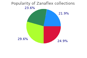 purchase zanaflex with a mastercard