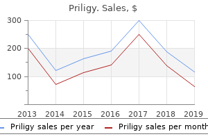 buy priligy in united states online