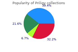 generic 90 mg priligy with amex