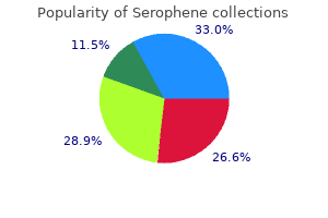 serophene 25 mg generic