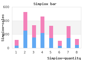 buy simpiox cheap online