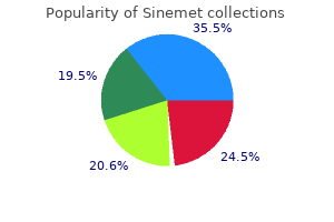 generic sinemet 110mg online