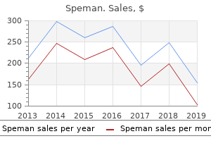 buy speman 60 pills otc
