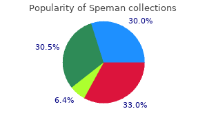 order speman cheap online
