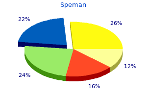 buy speman on line amex