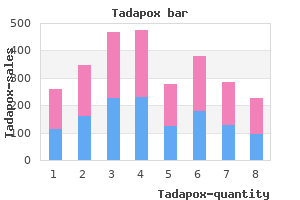 discount tadapox 80 mg with visa