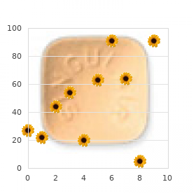 Mucopolysaccharidosis type V