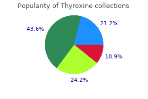 generic 75mcg thyroxine free shipping
