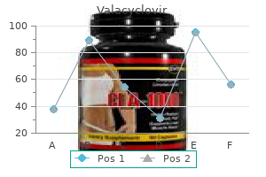 generic valacyclovir 1000mg without a prescription