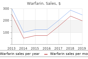 cheap 2mg warfarin mastercard