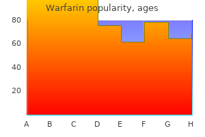 discount warfarin 5mg amex